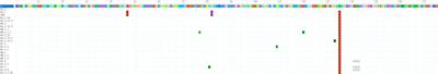 The antiviral activity of a small molecule drug targeting the NSP1-ribosome complex against Omicron, especially in elderly patients